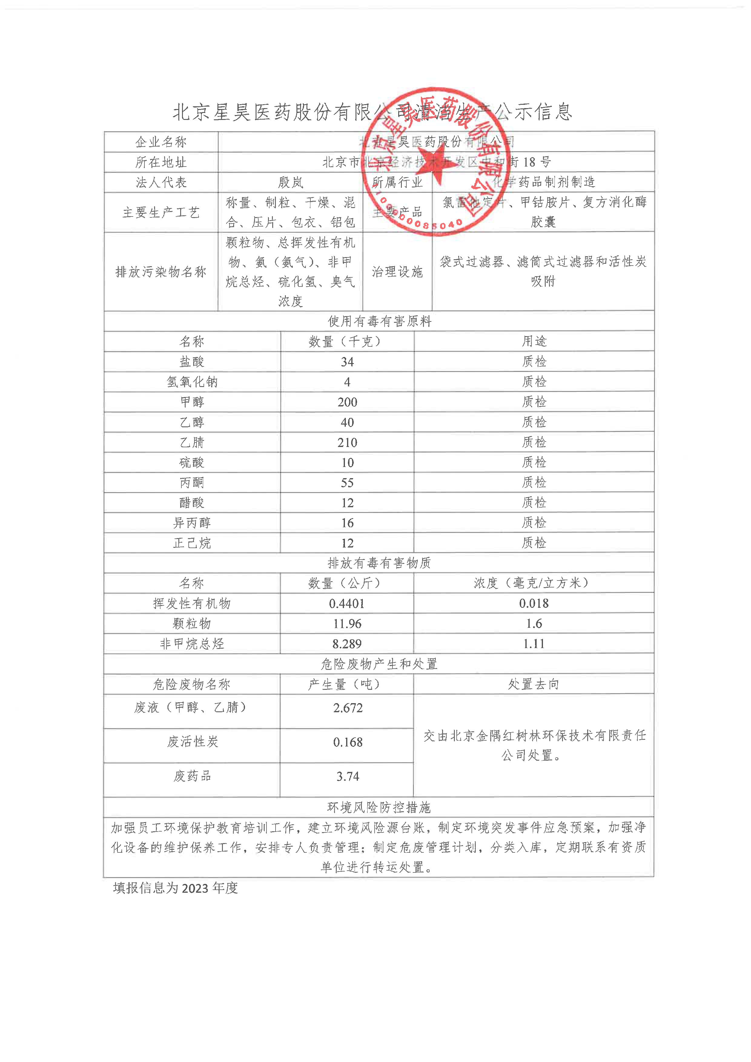 2024新澳门免费原料网大全